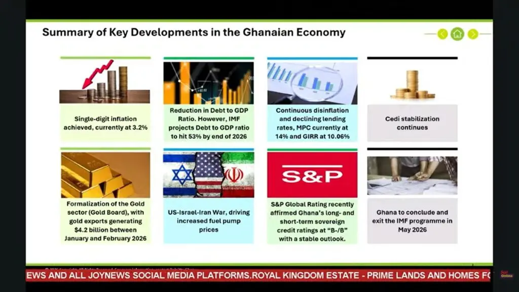 Ghana’s key economic indicators show positive trajectory – Deloitte Ghana partner