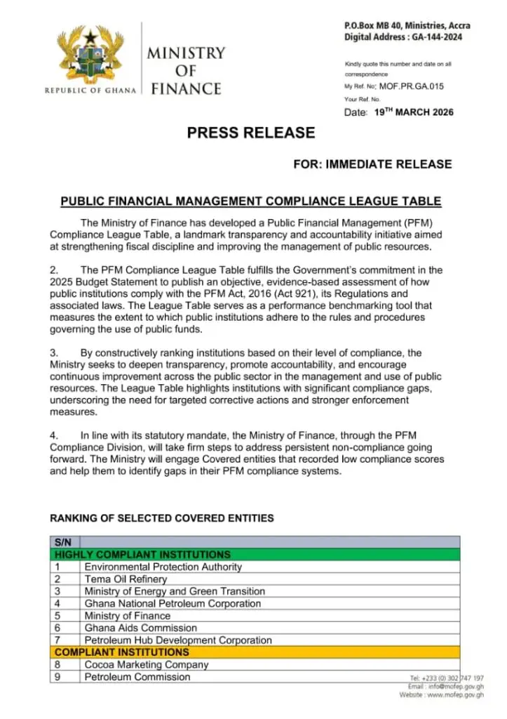 Only 7 SOEs are highly compliant with PFM Act -Finance Ministry
