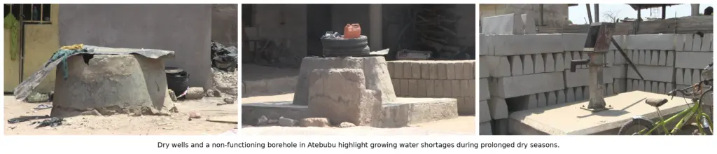 Dry boreholes, dry wells: changing weather patterns deepens Atebubu’s water crisis — but new solutions offer hope