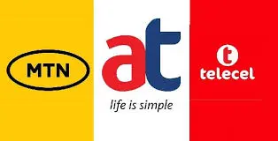 An open letter to telcos, regulators and security agencies on mobile money fraud in Ghana