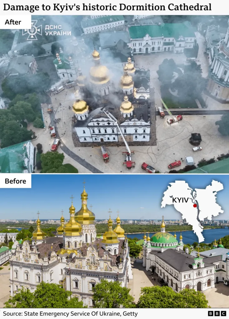 Russian strikes kill 11 and set historic cathedral in Kyiv ablaze