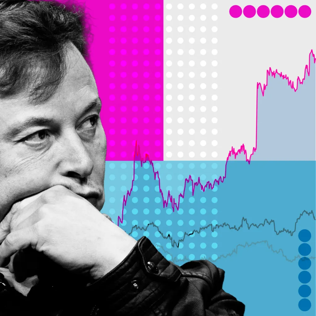 Elon Musk’s stratospheric rise to trillionaire status – in charts