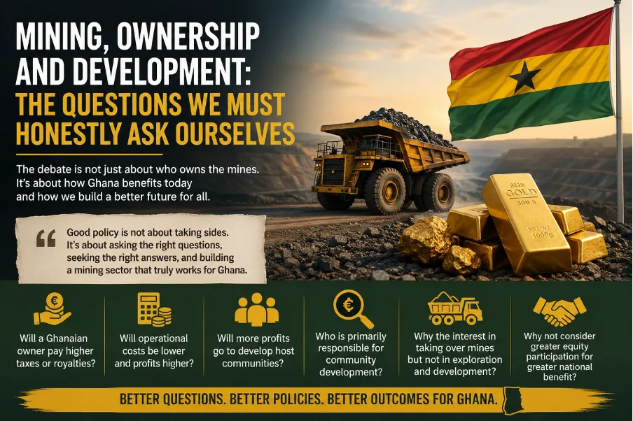 Mining, ownership and development: The questions we must honestly ask ourselves