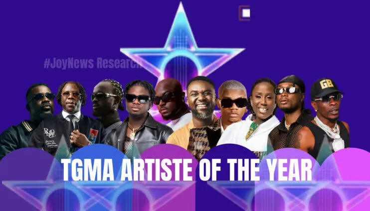 26 editions, 10 names; Ranking the longest Artiste of the Year nomination streaks in TGMA history
