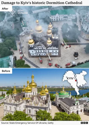 Russian strikes kill 11 and set historic cathedral in Kyiv ablaze