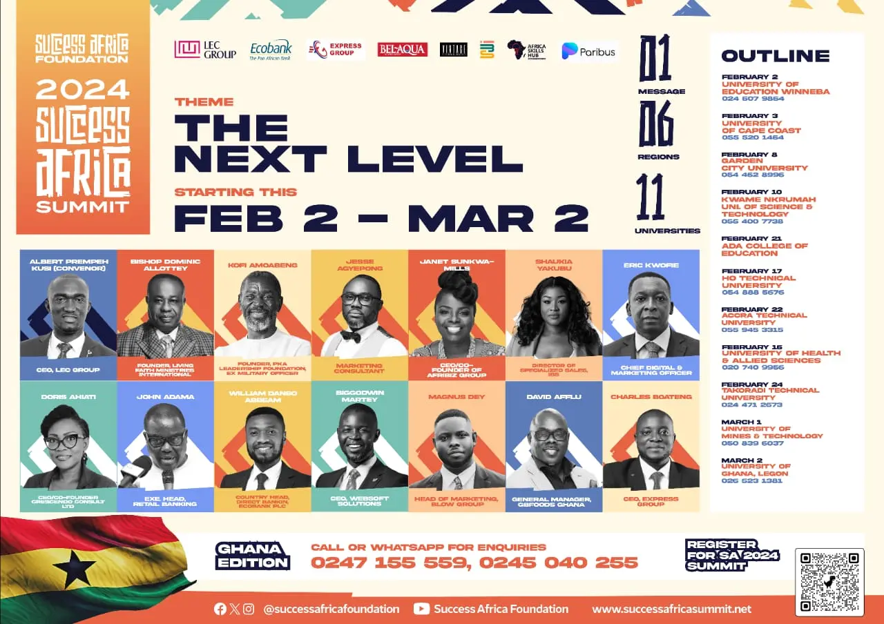 Success Africa to Empower African Youth Across the Continent